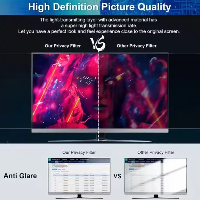 Écran de confidentialité pour moniteur d'ordinateur de 24 pouces – Filtre anti-lumière bleue amovible