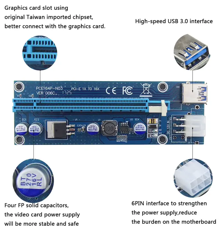 Carte Riser USB 3.0 PCI-E Express 1X à 16X