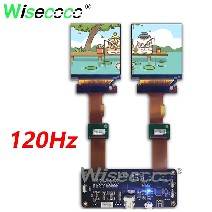 Carte contrôleur MIPI Square VR LCD