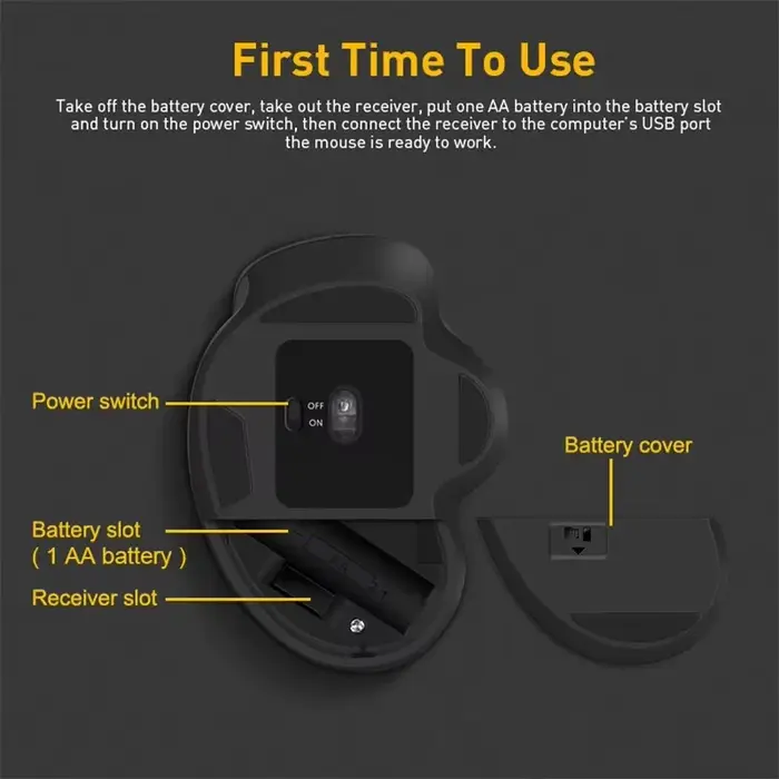 Souris de jeu sans fil 2.4G