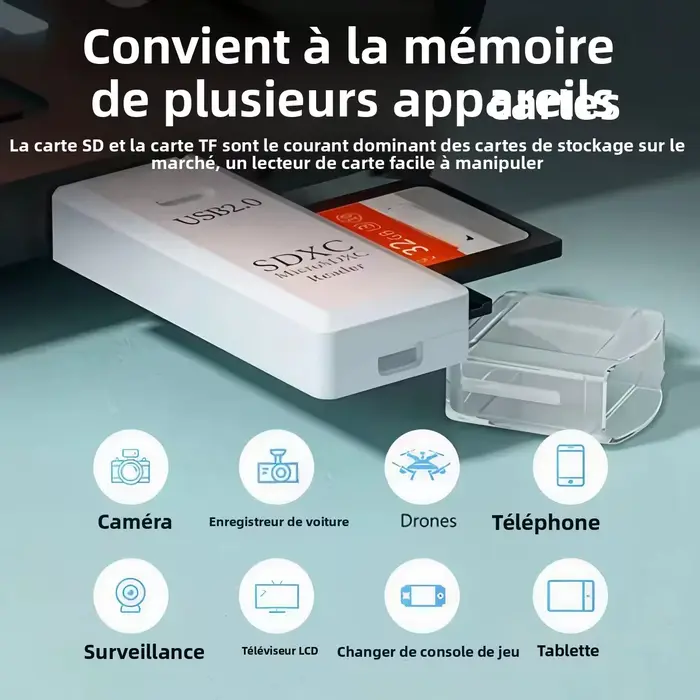 2 in 1 USB 3.0 Card Reader Micro TF sd