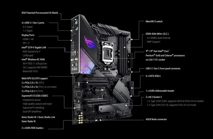 ASUS ROG Strix Z390-E Gaming LGA 1151 (série 300) Intel Z390 SATA 6 Gbumental ATX