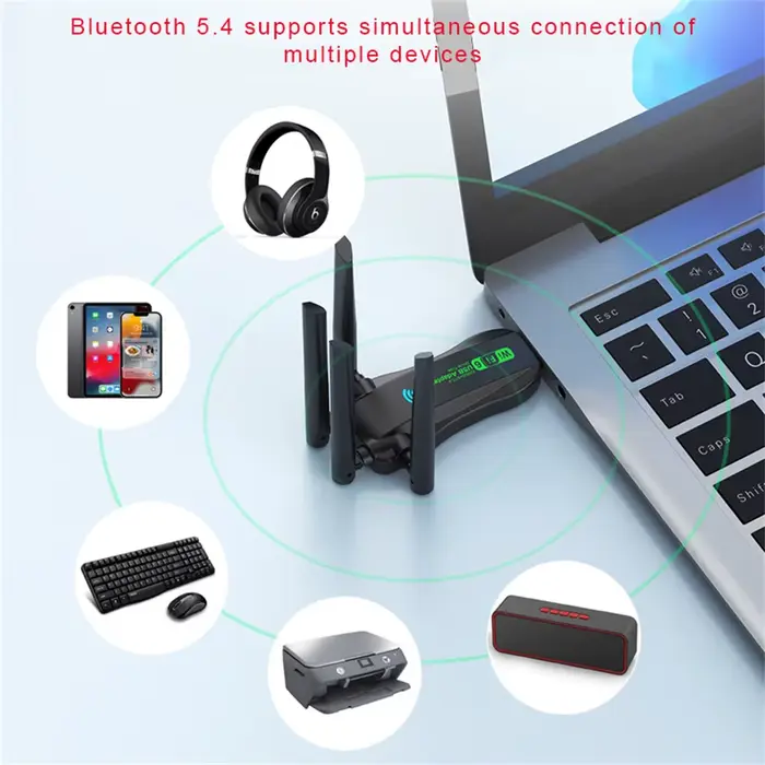 WiFi USB adaptateur WiFi6 Bluetooth 5.4 double bande 2.4G + 5.8Ghz 4 antenne Dongle USB récepteur de carte sans fil