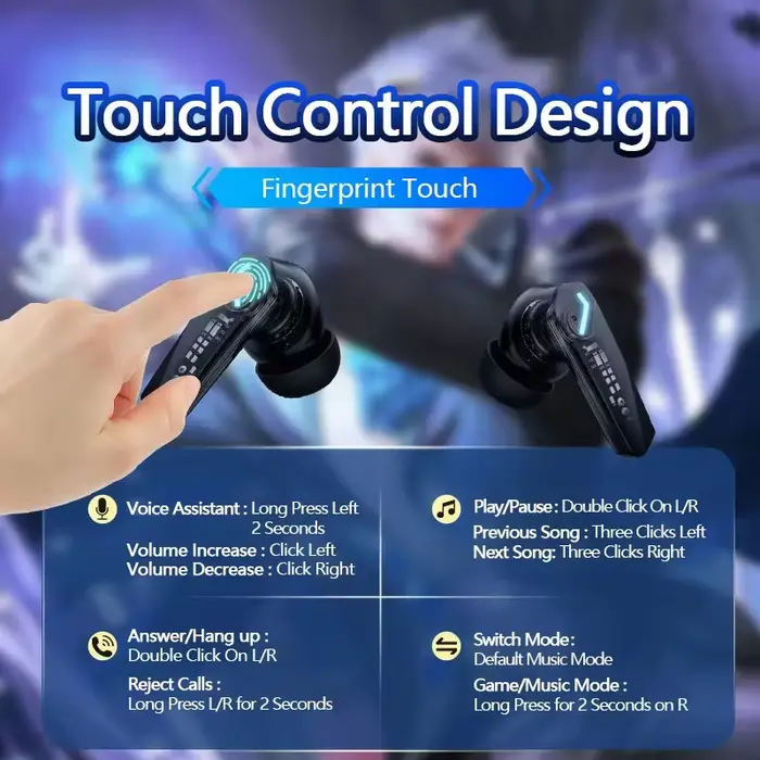 Écouteurs de jeu Lenovo GM2 Pro Bluetooth 5.4