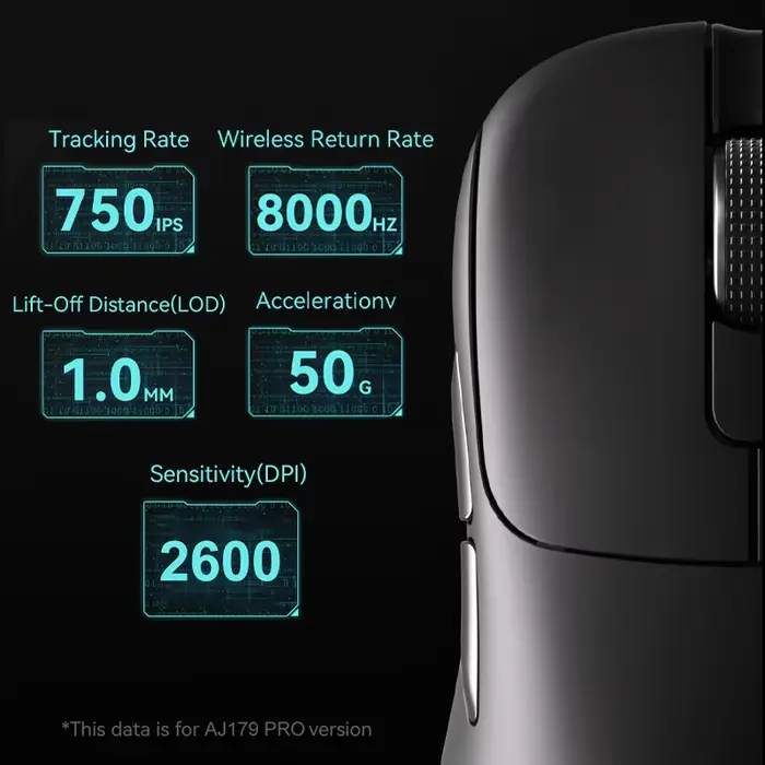 Souris de jeu sans fil AJAZZ AJ179 PRO PAW3395 avec base de charge RGB