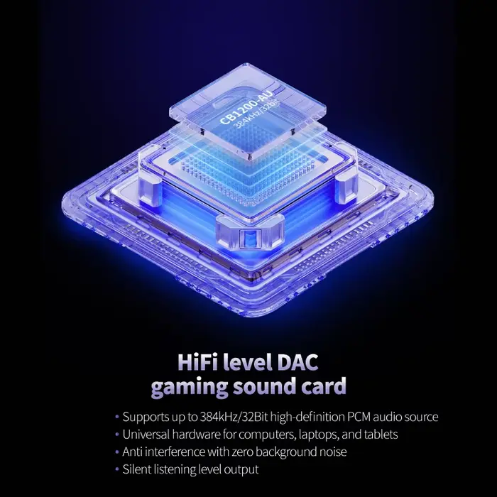 EPZ G30 Gaming HIFI dans l'oreille filaire écouteurs musique IEM casque type-c 1.7MM/3.5MM ENC suppression du bruit réglage personnalisé
