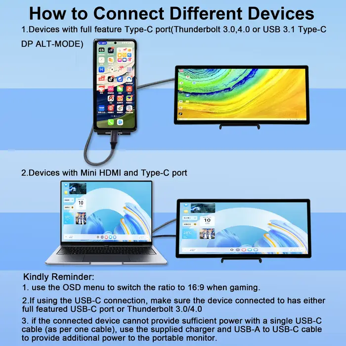 Moniteur Portable à écran tactile de 12.3 pouces
