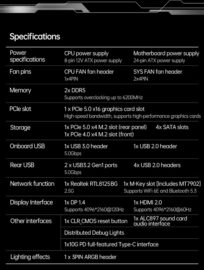Carte mère de jeu AMD Ryzen 7 7745HX