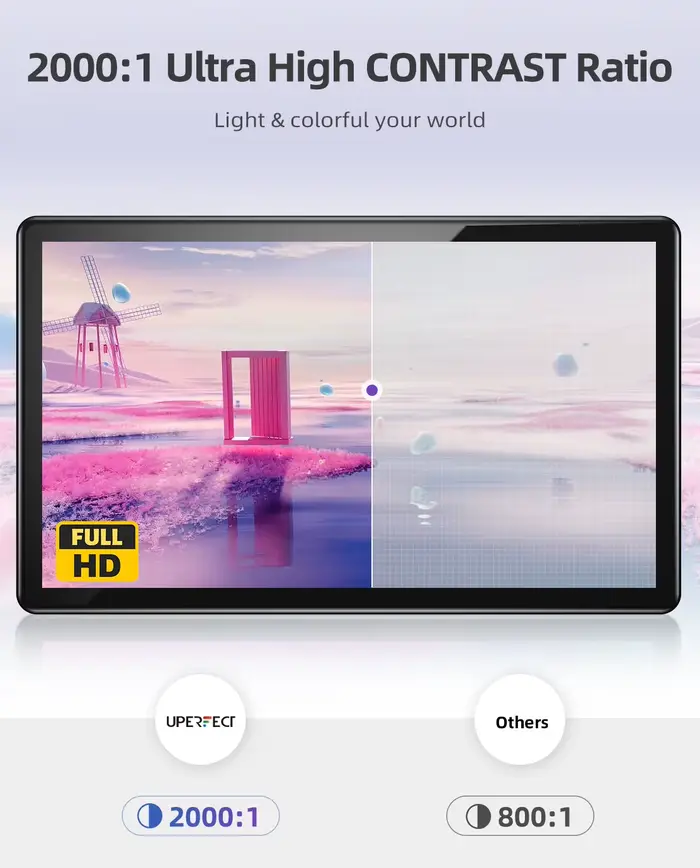 Moniteur portable UPERFECT Écran tactile autonome 15