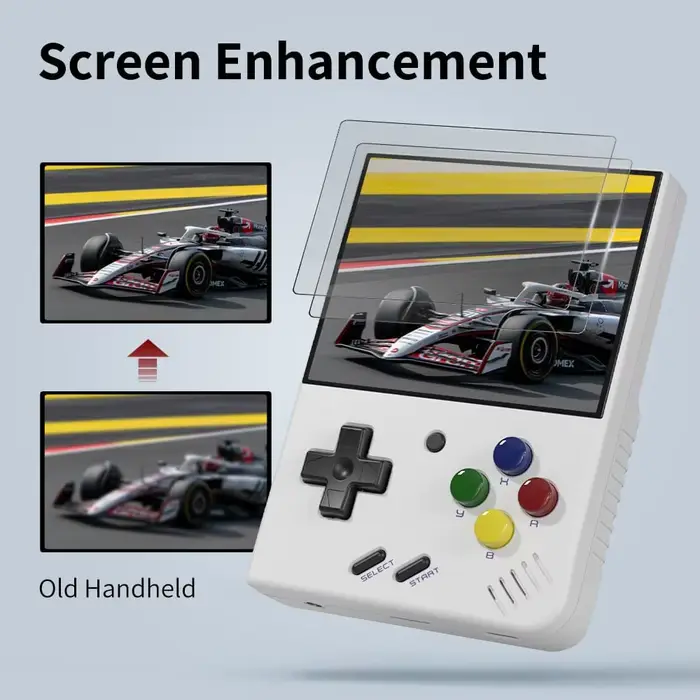 MIYOO Mini Plus Console de jeu Portable rétro