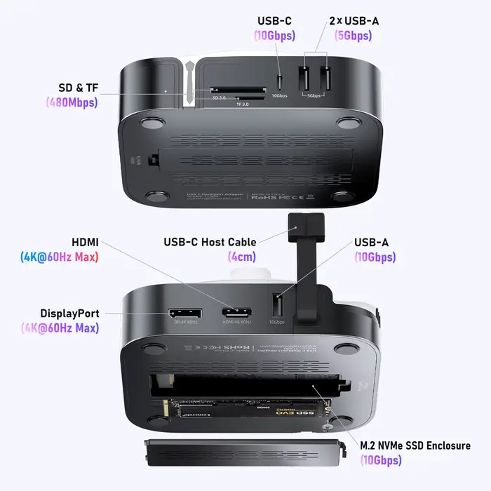 Station d'accueil Lemorele Macmini M4 DocK USB HUB 4K@60Hz HDMI DP