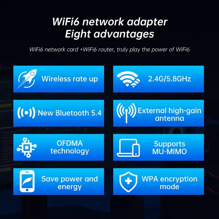 Carte PCIe AX900 WiFi 6 Bluetooth 5.4 600 Mbps pour PC de bureau