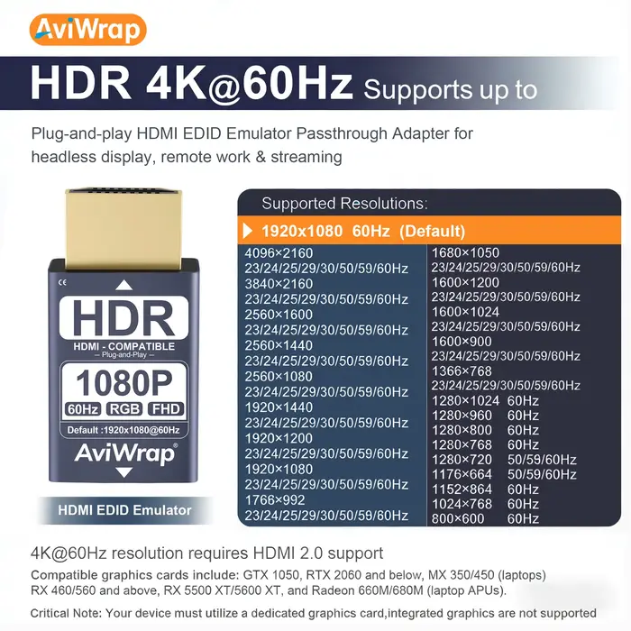 Émulateur HDMI EDID avec fonction de passage de signal, Affichage virtuel 1080p@60Hz, Gestionnaire EDID fiable pour prolongateur HDMI, KVM, récepteur et répartiteur AV