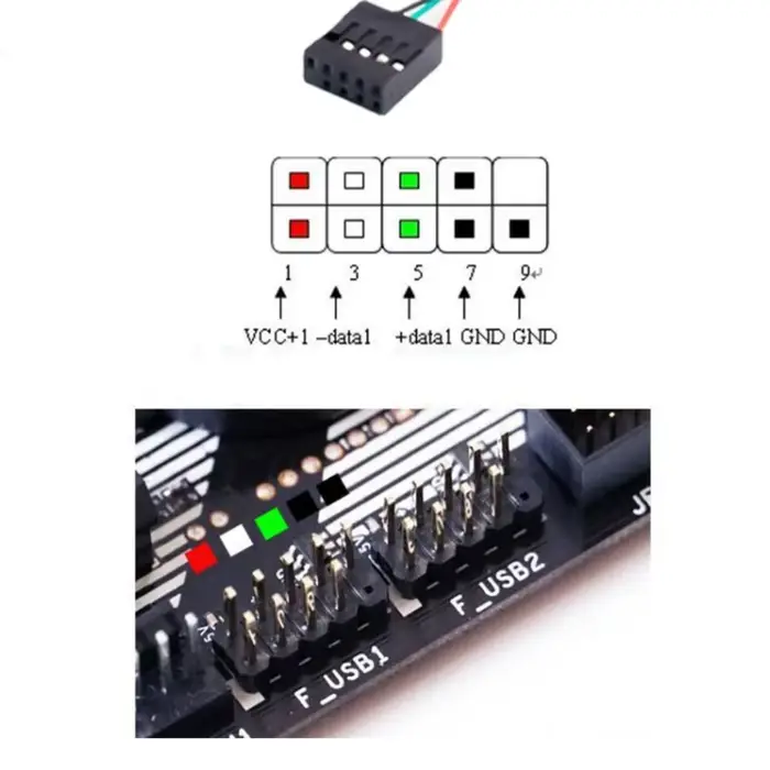 Câble convertisseurs cartes mères PC 9 broches vers USB C pour livraison d écran secondaire