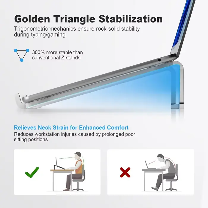 Support pliable pour ordinateur portable