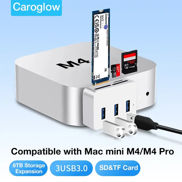Hub USB C pour Mac mini M4/M4 Pro
