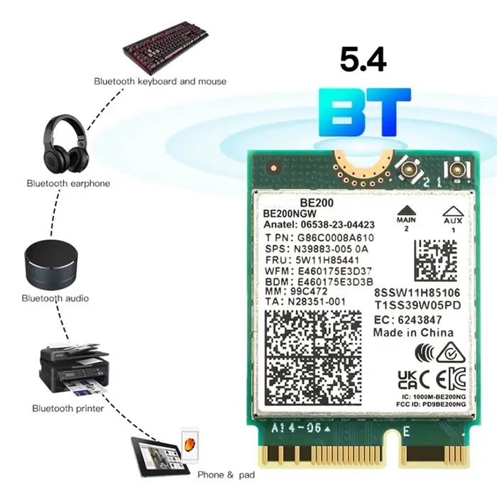 ZIZI WiFi 7 pour carte réseau sans fil BE200 BT5.4