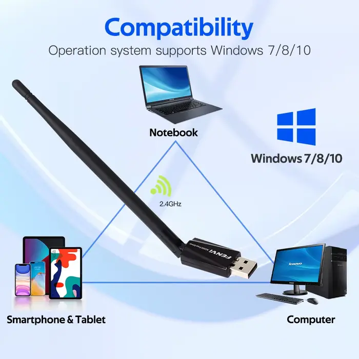 Adaptateur WiFi USB 650M