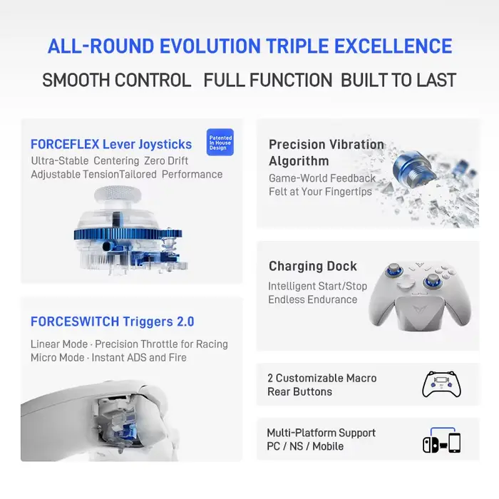 Version mondiale Flydigi Direwolf 4 contrôleur de jeu Tension réglable commentaires de vibrations ultra-fines FORCEFLEX manettes manette de jeu