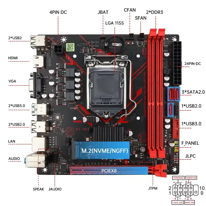 Kit de carte mère de jeu SOYO H61 avec processeur Intel LGA1155 i5 2500
