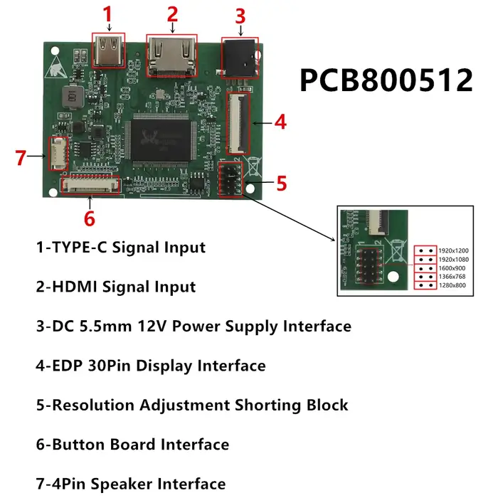 Kit Portable de 11.6 pouces