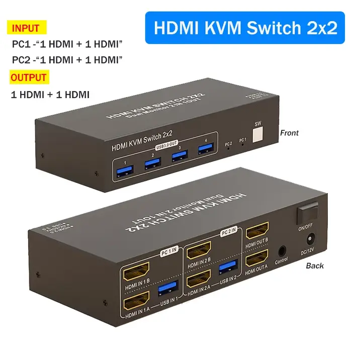 Commutateur KVM HDMI pour moniteur touristique