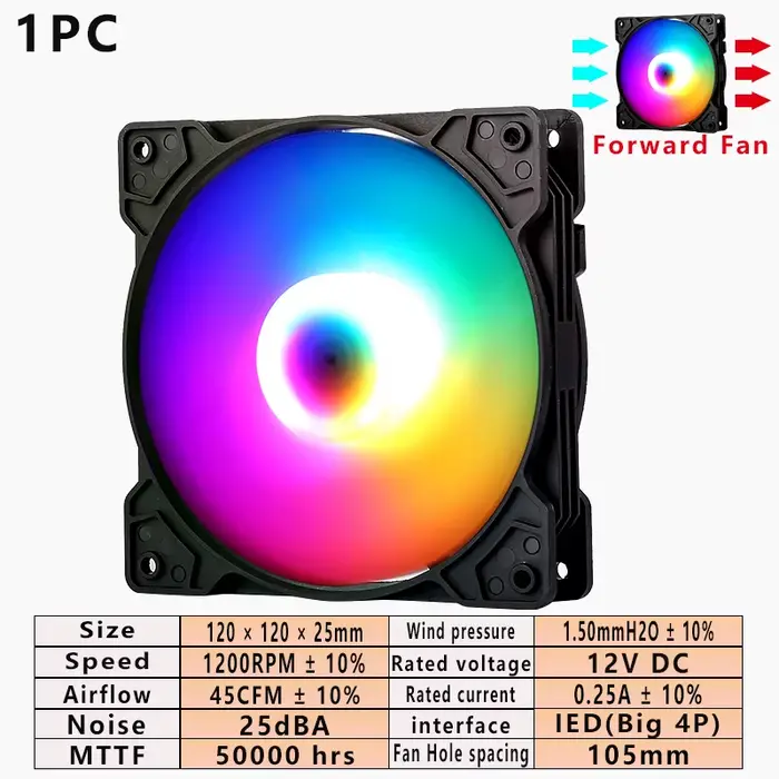Boîtier PC Gaming 120mm DIY Ventilateur de Refroidissement Châssis de Bureau Alimentation DC12V Gran