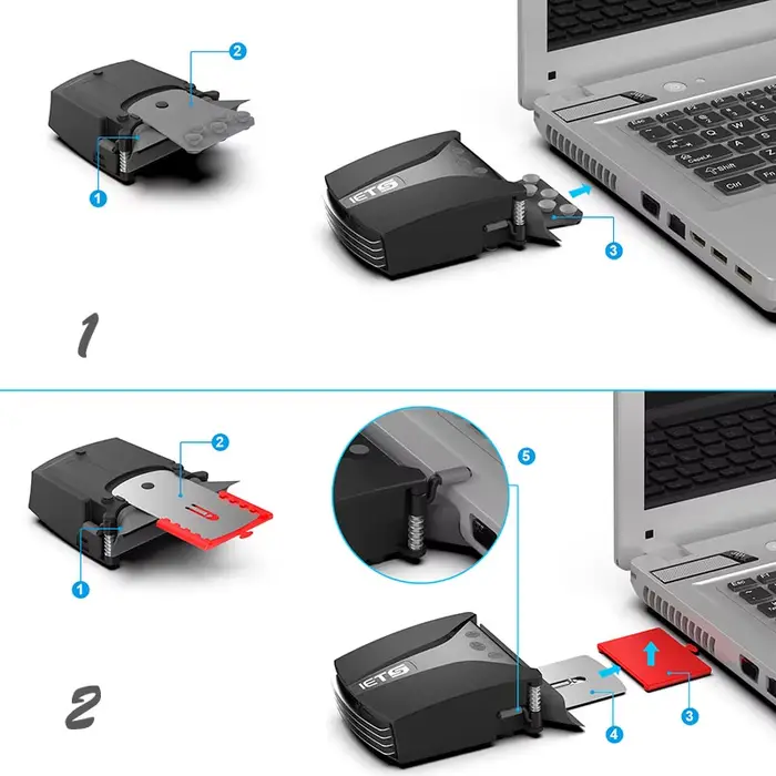 IETS GT202 – dissipateur thermique sous vide