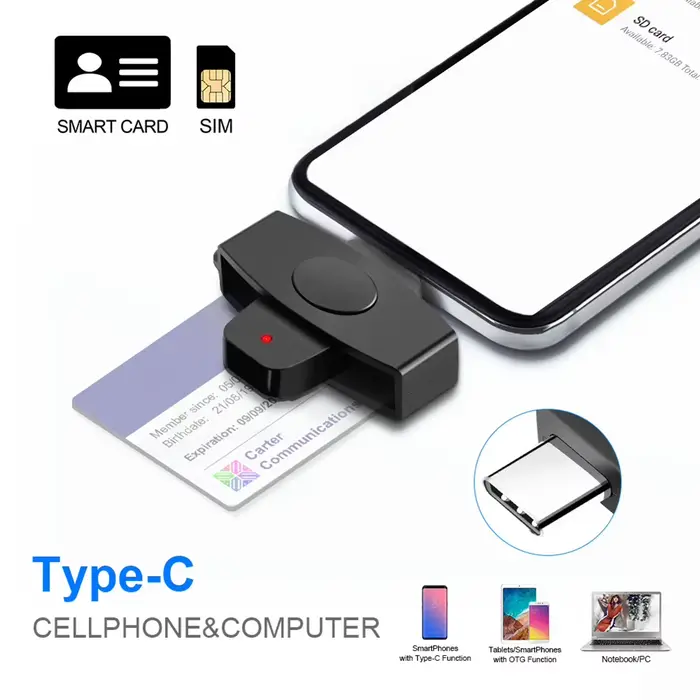 Lecteur de carte intelligent Type-C, lecteur de carte SIM IC portable, accessoires pour déclaration 