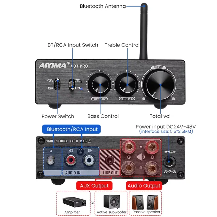 Amplificateur audio AIYIMA TPA3255 Bluetooth Amplify A07 A07 PRO A07 MAX Amplificateur de son 2.0 St