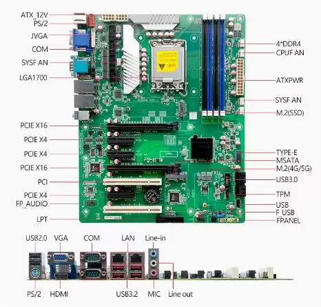 Carte mère industrielle W680