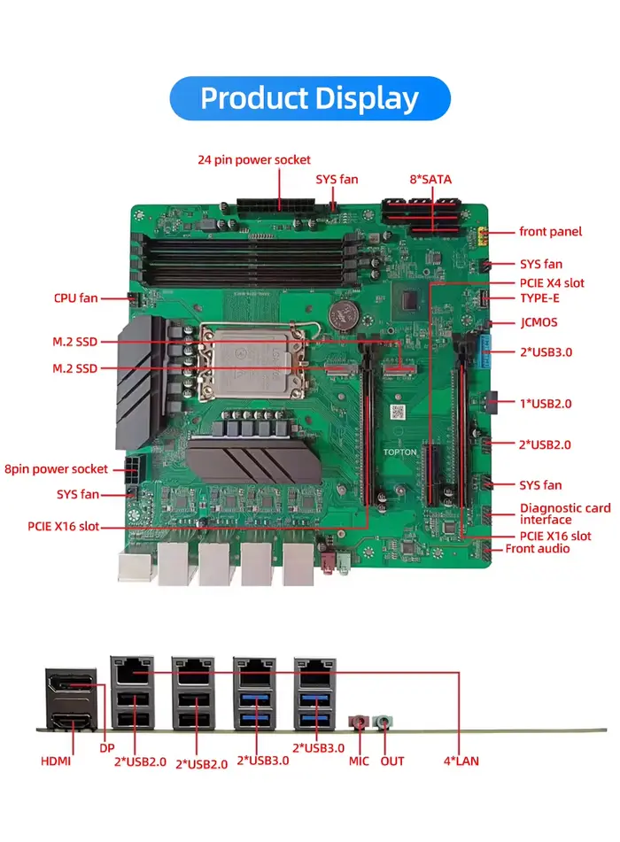 Carte mère NAS Z690 8 baies