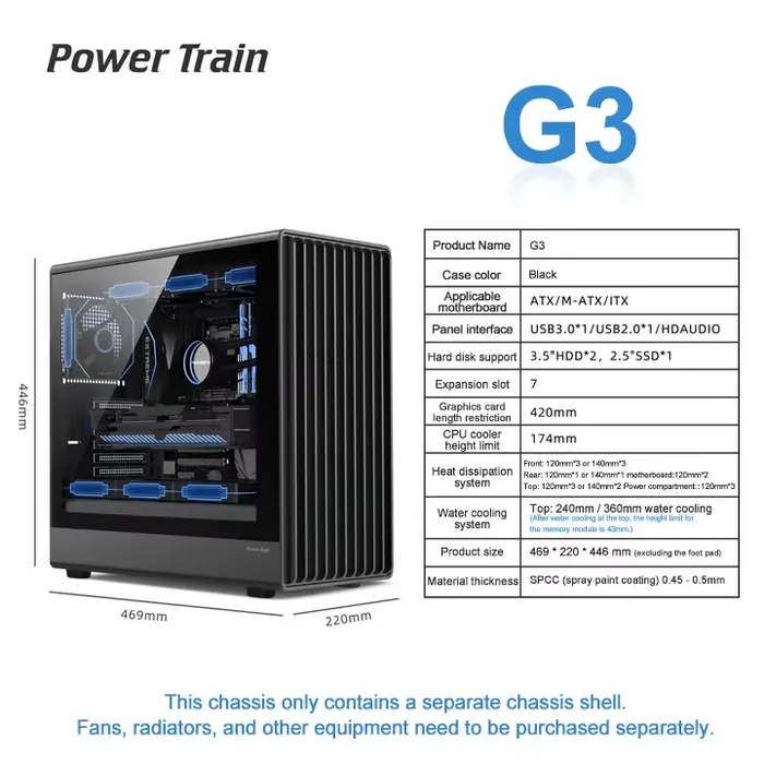 Power Train G1 G2 G3 boîtier d'ordinateur de bureau ATX côté verre châssis Transparent maille boîtie