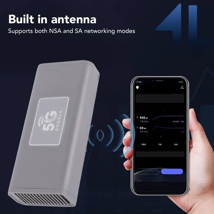Modem USB WiFi 5G, 2.5Gbps