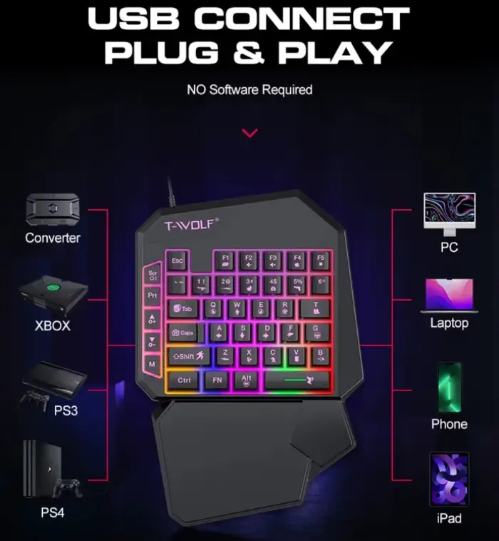Combo clavier et souris de jeu RGB 5 en 1