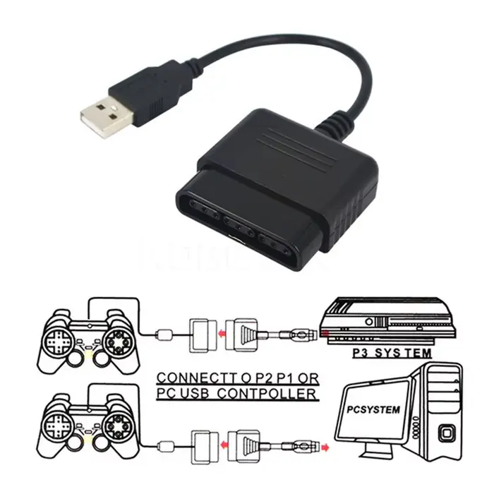 Adaptateur USB PS2 vers PS3