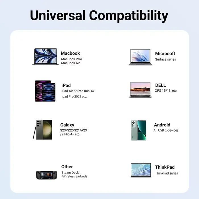 Station d'accueil pour jeux portable Hub TYPE-C avec HDMI et USB 3.0