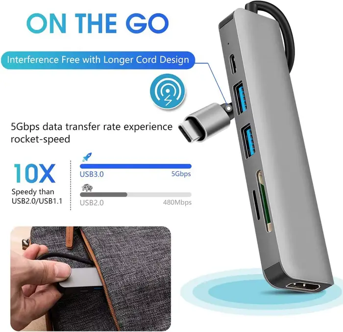 Hub USB C à 6 Ports vers lecteur de carte SD TF 4K