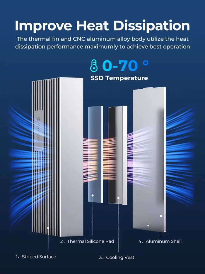 ORICO-Boîtier externe SSD NVMe M.2, USB 4, 40Gbps, PCIe 3.0x4, 20Gbps, 10Gbps, compatible avec Thund