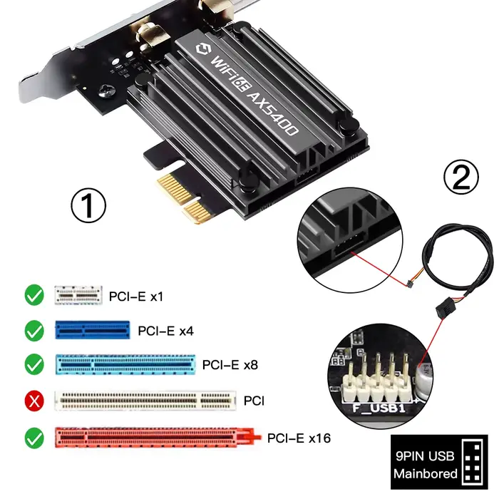 Adaptateur WiFi 6EAX5400 BT 5.3 PCIE
