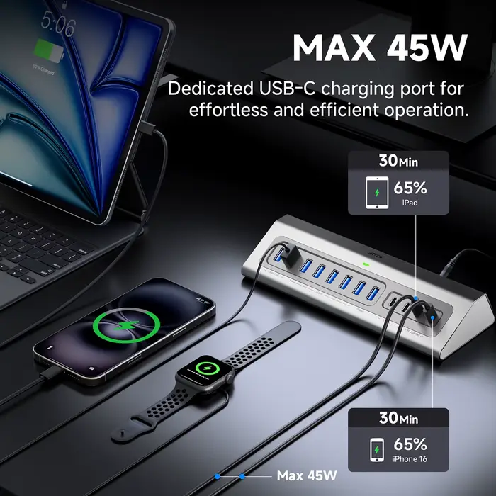 Hub USB alimenté par Gitfos