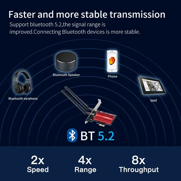 3000Mbps FV-AX3000 AX200 WiFi 6 PCI-E BT5.2 double bande 2.4G/5Ghz adaptateur de carte
