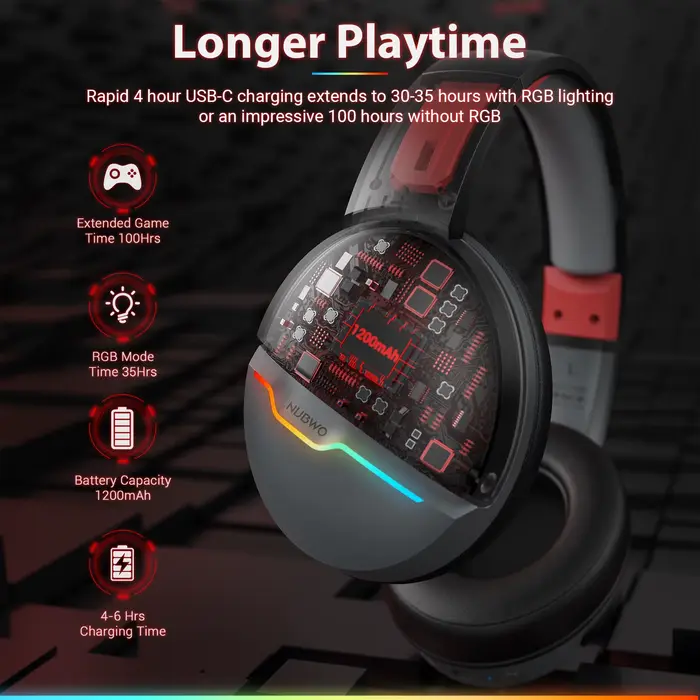 NUBWO Dual G08 Casque de jeu sans fil avec microphone pour PS5