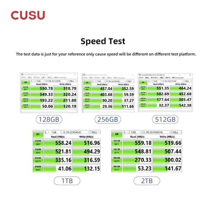 CUSU SSD 1 To 512 Go 256 Go 128 Go SATA3 Disque dur 2 To SSD SATA