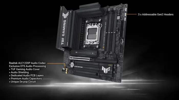 Carte mère ASUS TUF GAMING B850M-PLUS WIFI