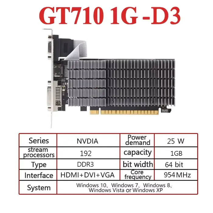 Carte graphique discrète NVIDIA GeForce GT710 Heavy Hammer 1G/2G DDR3 HDMI/DVI/VGA, niveau d'entrée,