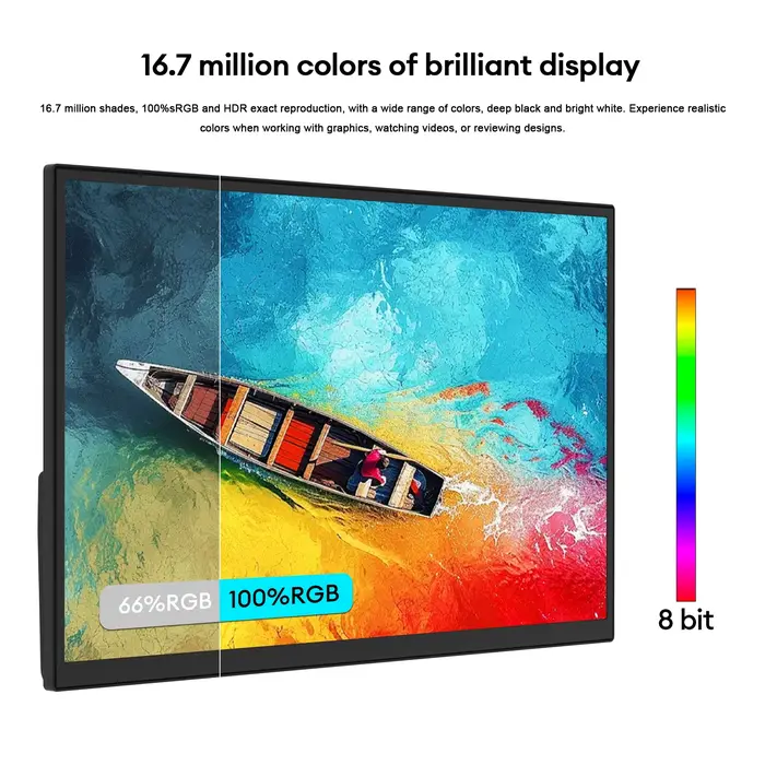 ZEUSLAP 18.5 pouces 1920*1080P 100Hz HDMI Type C moniteur Portable de jeu pour téléphone