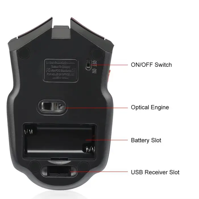 Souris optique sans fil avec récepteur USB