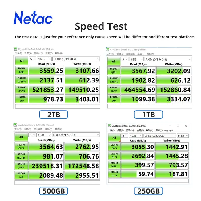 Netac NVMe SSD M2 1 to 2 to 500GB 250GB 3500 mo/s SSD PCIe3.0 M.2 2280 disques SSD internes disque N