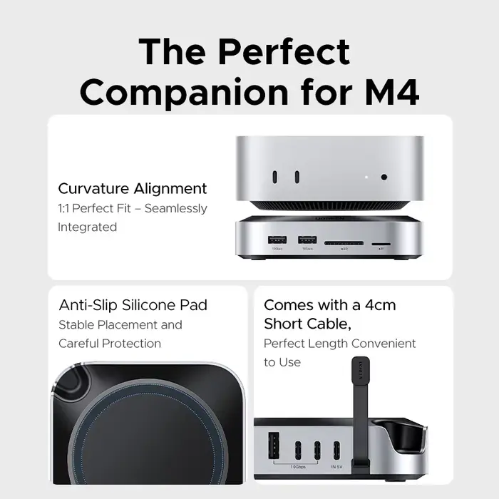 UGREEN USB HUB Station d'accueil pour Mac Mini M4 M4 Pro M.2 NVMe SSD 8 to Max 10Gbps Ports USB-A & C SD & TF 170 mo/s USB Splitter Dock